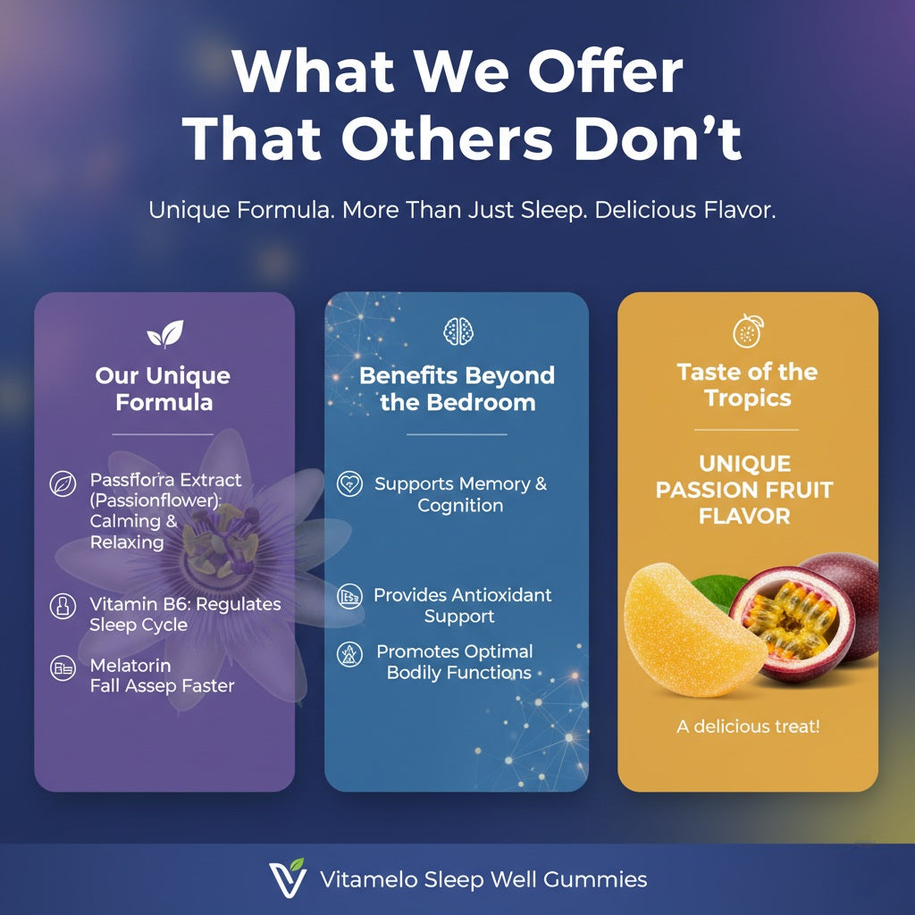 Sleep Well Gummies (Adult)