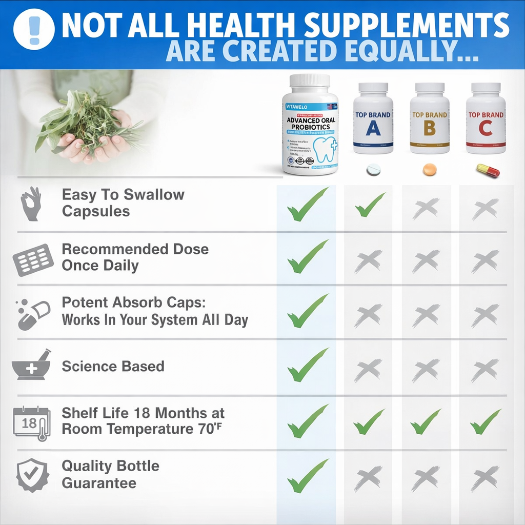 Advanced Dental + Oral Health Probiotics Chewable Tablets