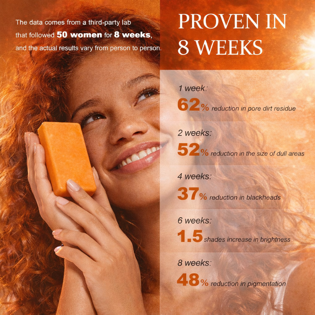 Turmeric Brightening Soap (with Vitamin C, Alpha Arbutin, Oat)