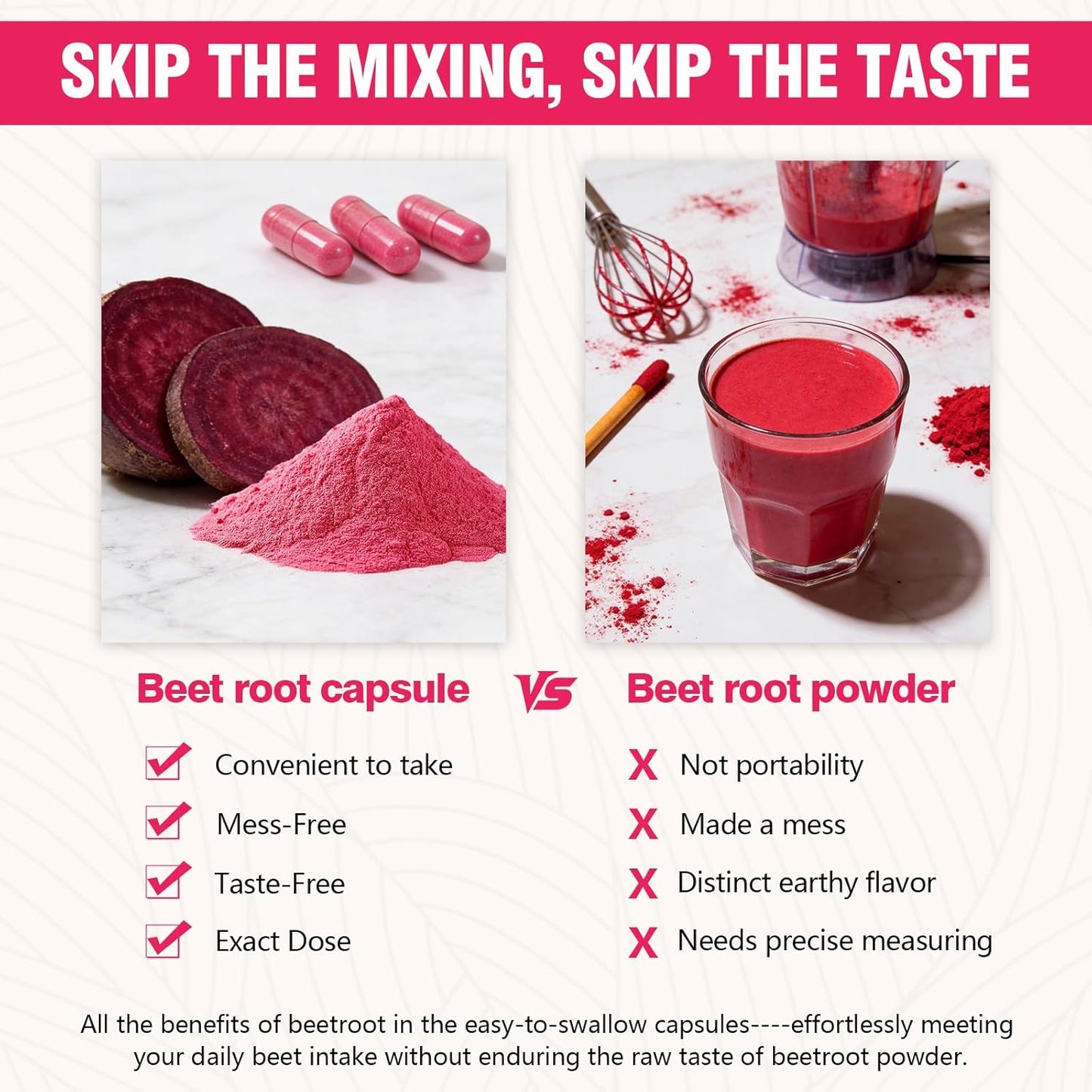 Organic Beetroot Supplement (1300 MG)