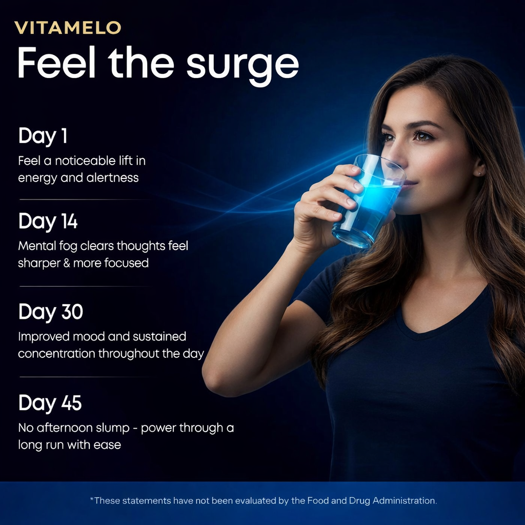 Methylene Blue 1% Solution - 99.99% Purity USP Pharmaceutical Grade