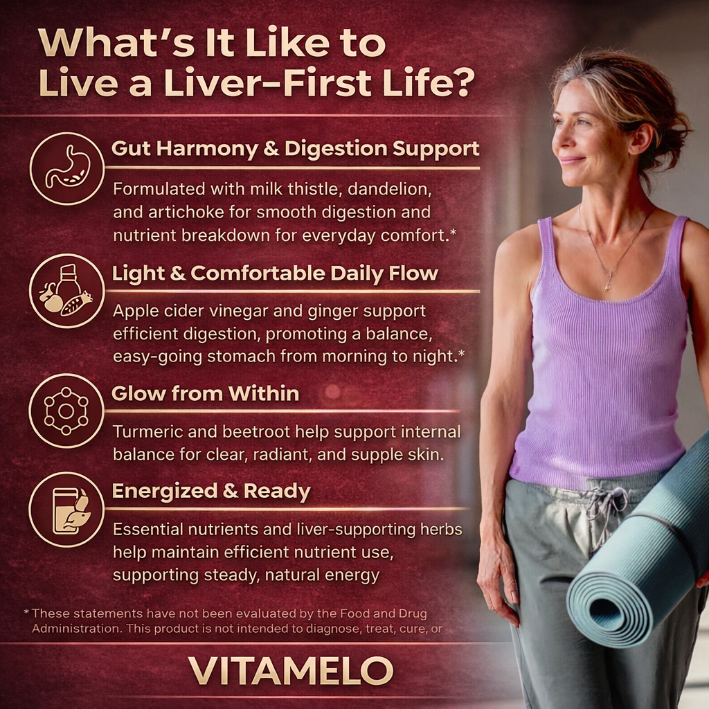 VITAMELO Liver Cleanse & Detox Supplement (Milk Thistle + Dandelion Root)