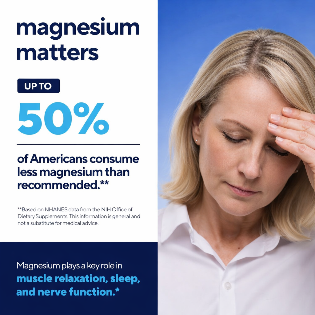 Magnesium Glycinate - For Stress, Bone Health & Sleep