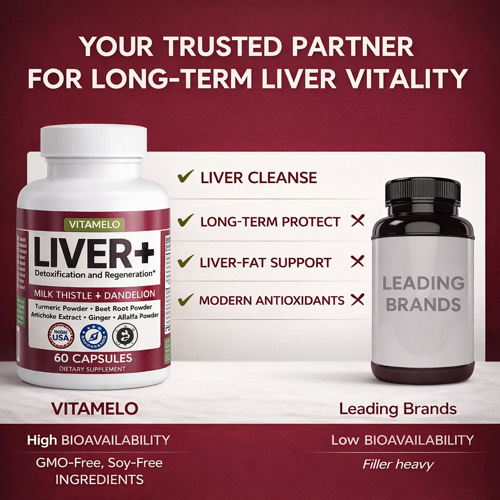 VITAMELO Liver Cleanse & Detox Supplement (Milk Thistle + Dandelion Root)