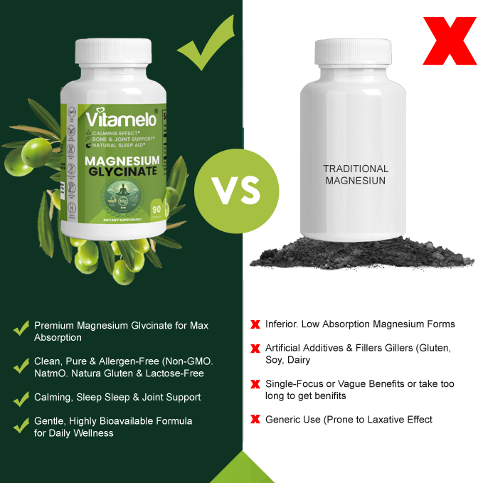 Magnesium Glycinate - For Stress, Bone Health & Sleep