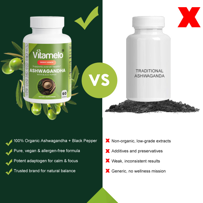 Ashwagandha | Ayurvedic Herbal Medicine