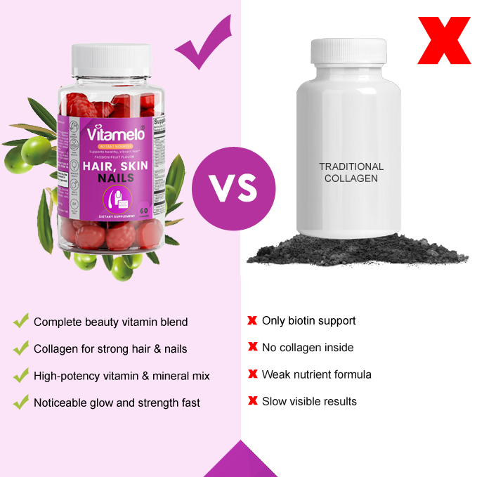 Hair, Skin & Nails Gummies