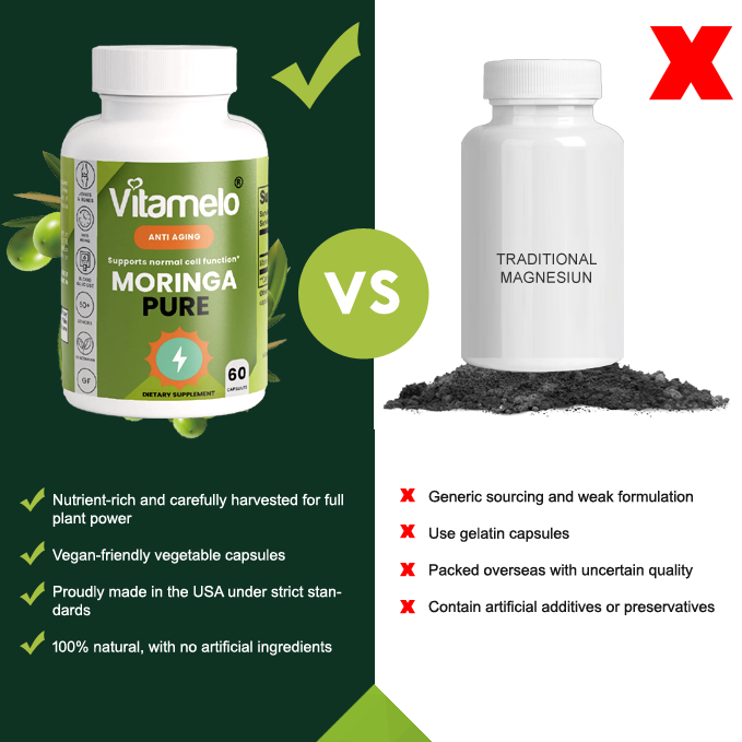 100% USA Made Pure Moringa Capsules