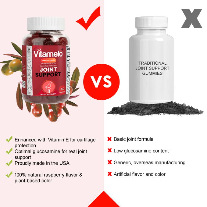 #1 Joint Support Gummies (Extra Strength)