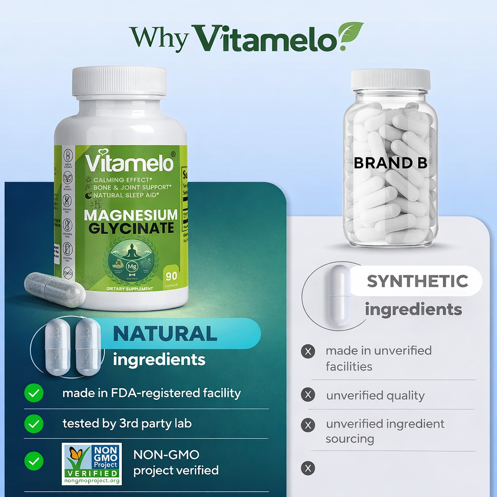 Magnesium Glycinate - For Stress, Bone Health & Sleep