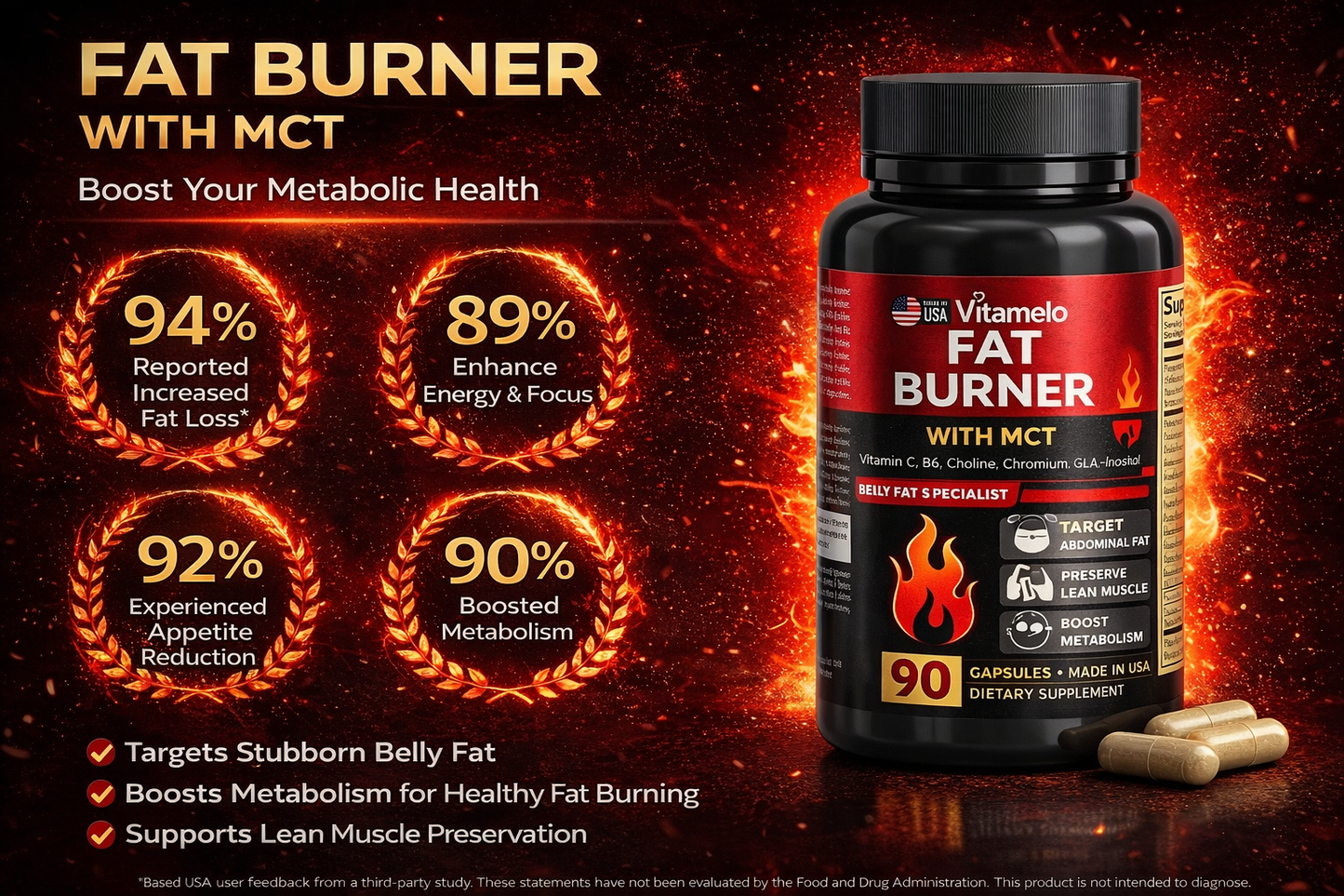 Super Fat Burner with MCT ( For Keto, Ketosis, and Ketogenic Diets)
