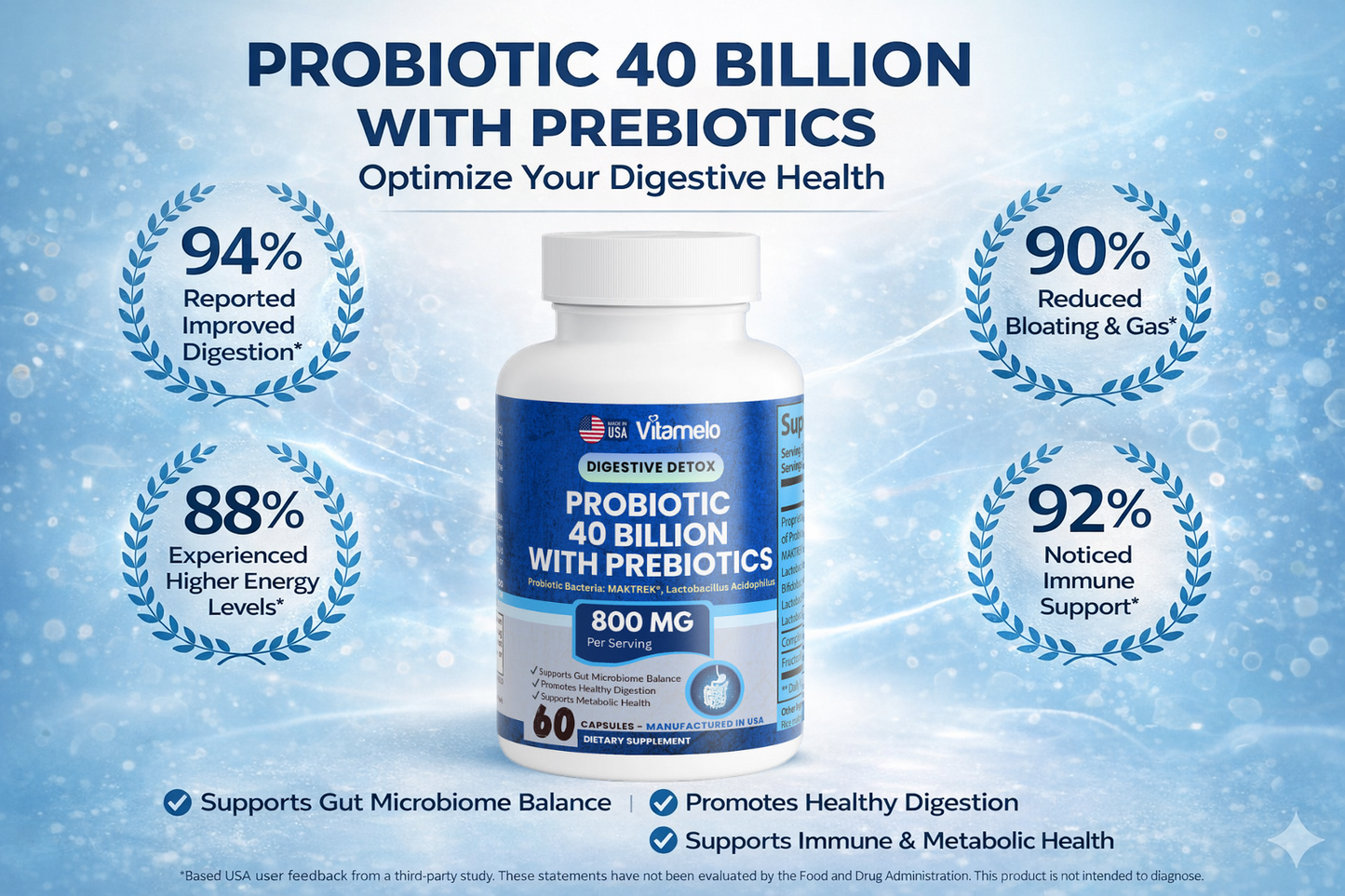 Probiotic 40 Billion with (Lactobacillus Plantarum)